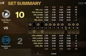 威尼斯人官网入口_国王外线手感火热怎么样